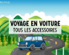 choisir-des-accessoires-pour-votre-voyage paris-1er